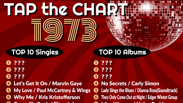 1973年はピンク フロイドの 狂気 の裏側で トム ウェイツが静かにデビューした Tap The Chart Tap The Pop