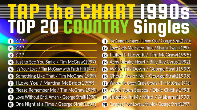1990年代 カントリー ヒットチャート アーティスト総括 シングル編 Tap The Chart Tap The Pop
