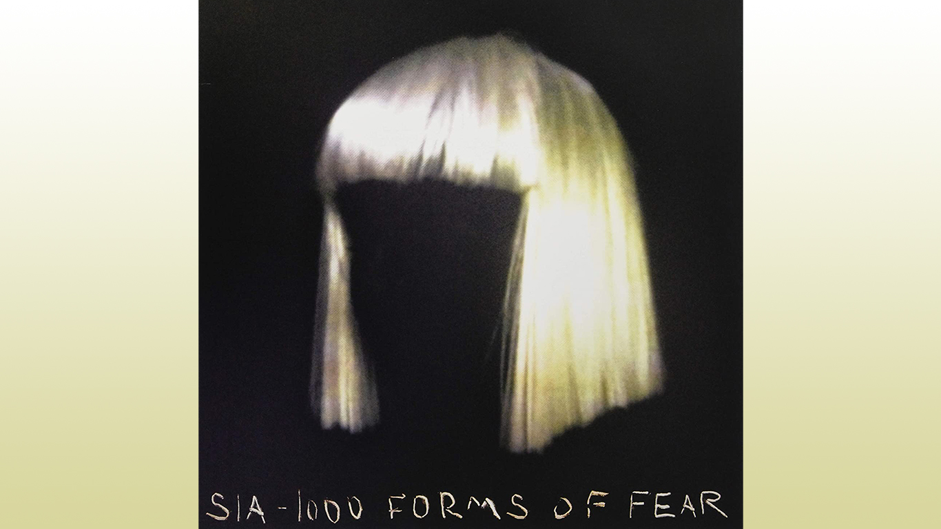顔をみせないアーティストの歌〜Sia（シーア）心の叫び声